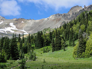 Glacier Basin.