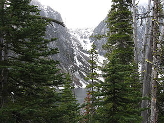 Aasgard Pass