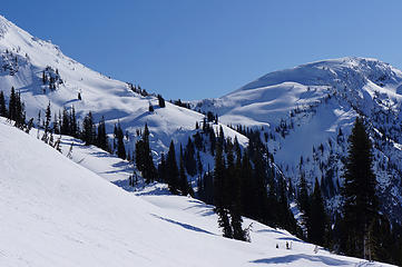 Mary's Pass