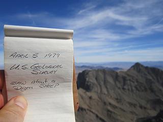 summit register dates back