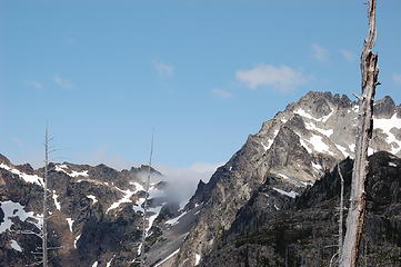 Clouds in the Gap