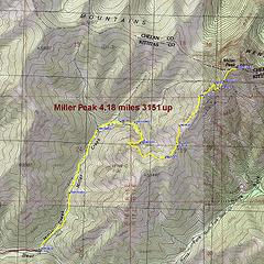 Miller Peak GPS track route