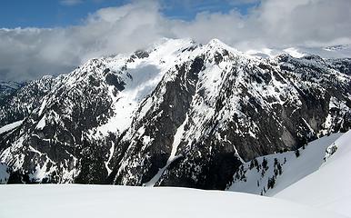 Mineral Mountain