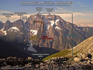 The Triplets, Cascade Peak, and Johannesburg Mtn.  Photo courtesy of Steph Abegg.