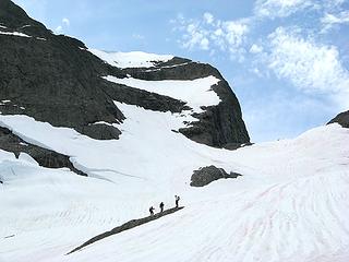 Break amid the lower snowfield