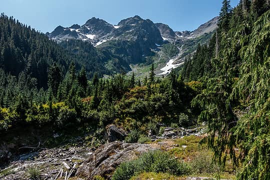 elwha basin