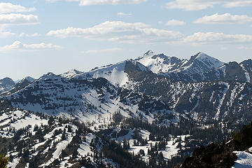 Abernathy, East Abernathy and Abernathy Ridge highpoints.