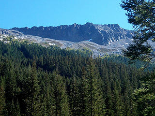 Cliffs of Cloudy Peak