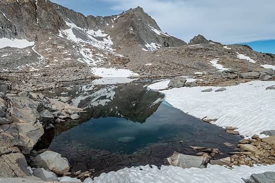 gardiner basin