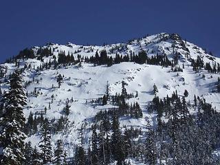 A view of Kendall Peak