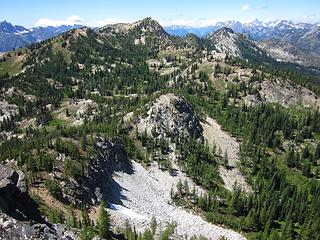 Boulder and Juanita Lake basin