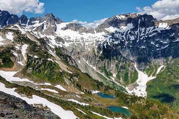 Yang Yang Lakes from above