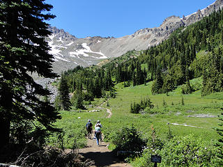 People walking across Glacier Basin.