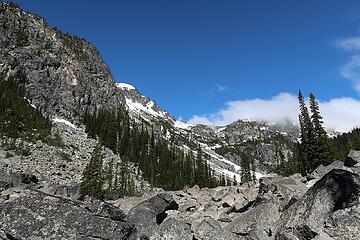 nearing the East Face