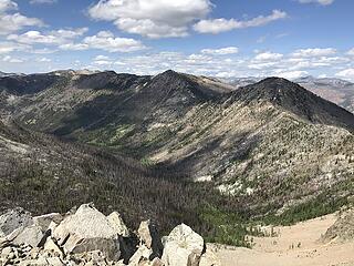 Drake Creek drainage