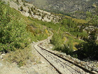 Looking down the tracks