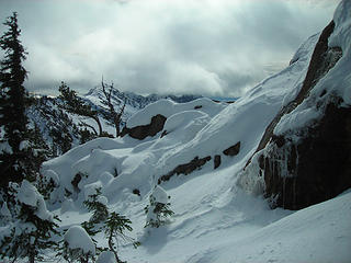 Ingalls Pass