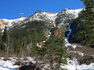 Creekside view of the gully we went up