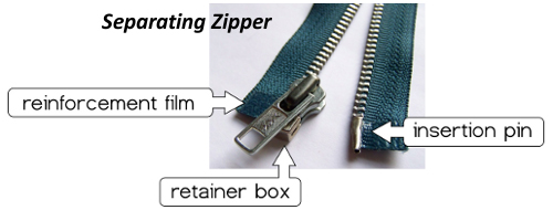 Zipper Insertion Pin Replacement - iFixit Repair Guide