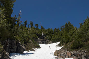 heading up the spring route