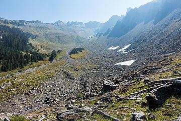 upper white cr basin