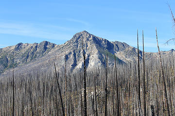 windy peak