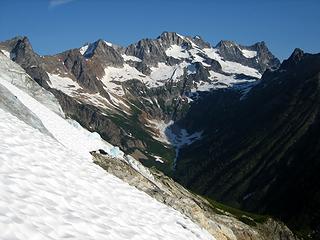 Mt Logan