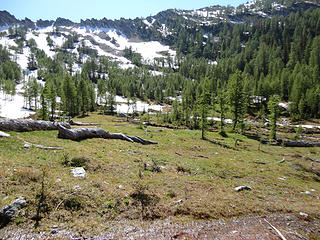 Castle Creek basin