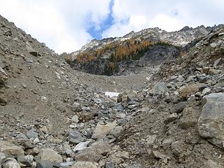 Looking up "The Ditch"