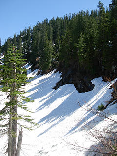 Looking at a snowy gulch on the mountain...