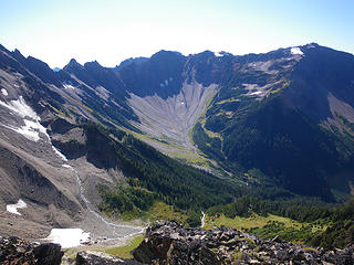 Hayes River Basin