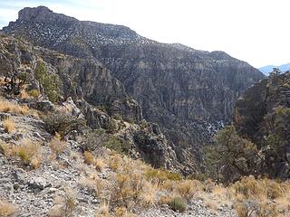 back at the top of the gully