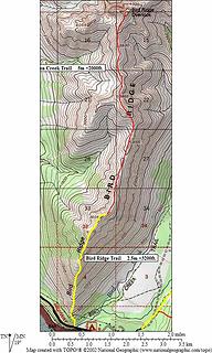 Bird Ridge Trail