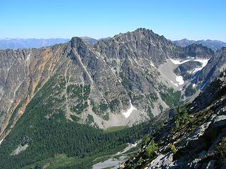 View from Copper across to Buckskin Mt.