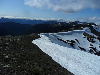 NW facing bowls and their snow