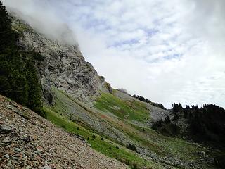 Basin Below The Talus And Gully