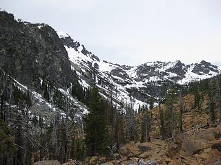 Glad we left the skis Eightmile Mtn