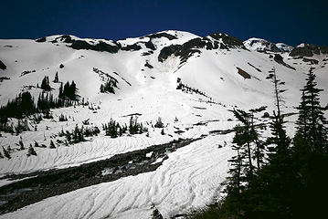 current snow conditions at Glacier Basin