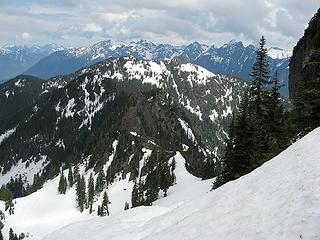 Final slope to Not-Liberty summit