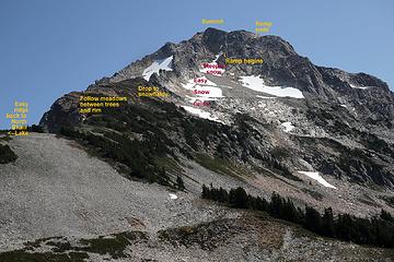 Northwest ridge route