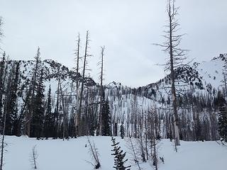 first views of false summit