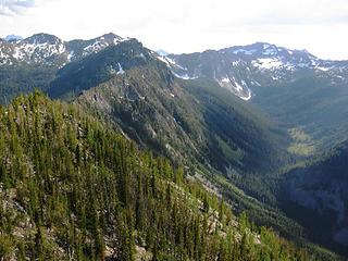 Summit View (SW), Index Creek Drainage