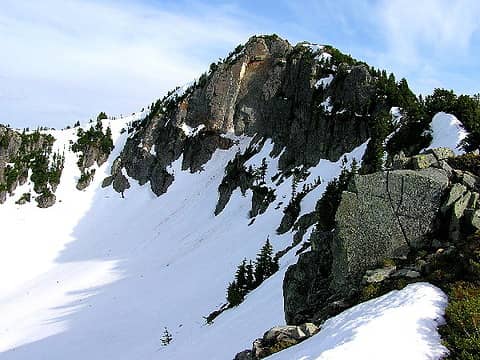 nw peak