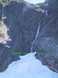 B4 avalanche cone on 07-03-07. The red line on the right is a "marker" to allow comparison with previous years.