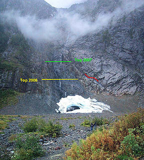 Big Four Glacier 09-04-05. Compare this pitiful pile of ice to the level of the avalanche cone in 2006 and 2007.