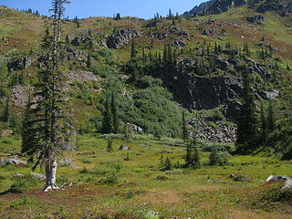 Horse camp basin below lakes basin