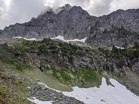 Peak and Waterfalls