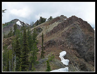 Summit In Sight