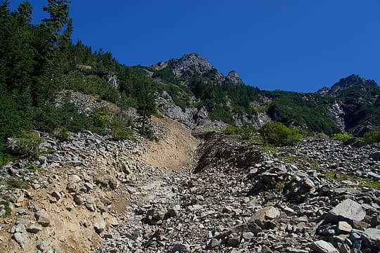 Blown out gully