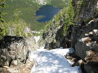 top of gully